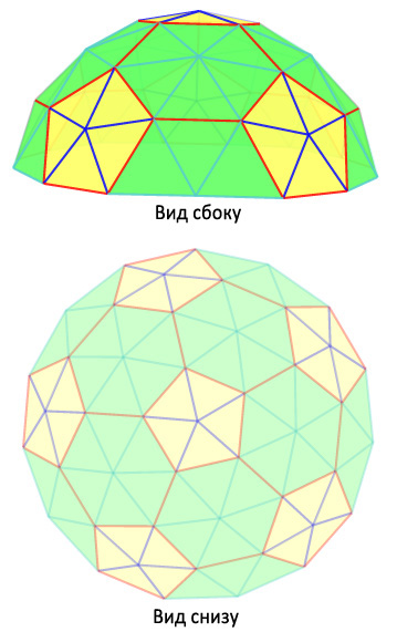 icosaidr